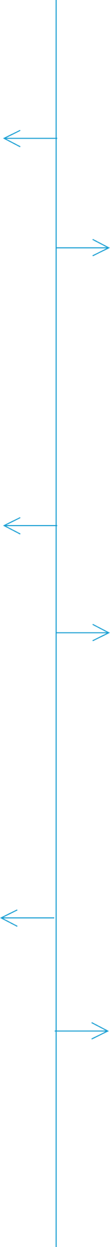 arrow line