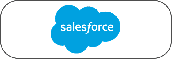 Salesforce logo