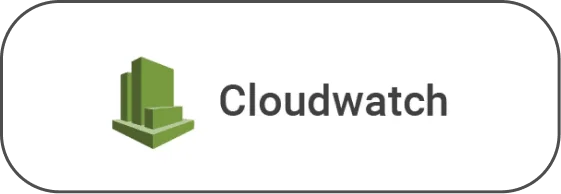 cloudwatch